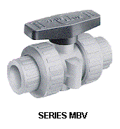 V�lvulas esfera manuias de sistema �Trunnion�