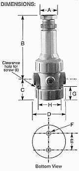 flow performance curves of series prh pressure regulator