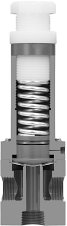 Series RVDT with PTFE diaphragm features no wetted metals or elastomers in contact with liquid